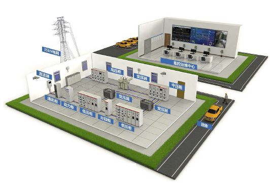 电力自动化监控系统PD1000