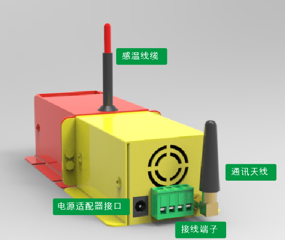 无线气体自动灭火系统